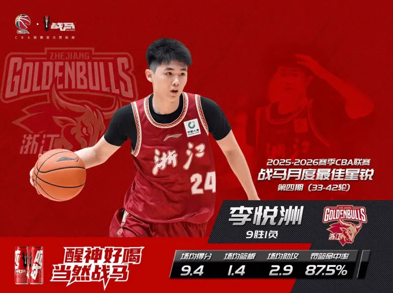 MK体育登录入口-CBA官方：浙江球员李悦洲获得第4期月度最佳星锐球员